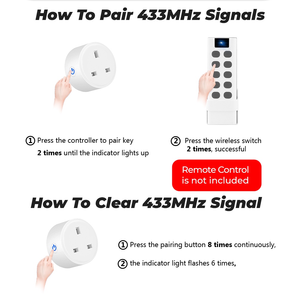 Ổ cắm điện SMATRUL 20A 4400W Tuya wifi phích cắm UK thông minh điều khiển giọng nói không dây cho Google Home Alexa