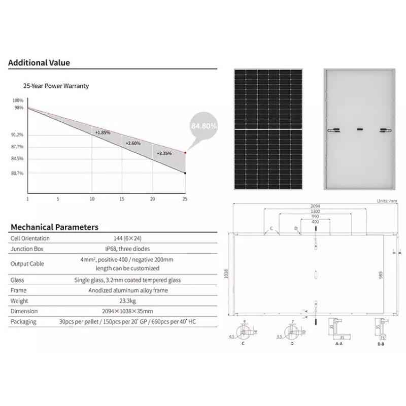 Tấm Pin Năng Lượng Mặt Trời Trina Solar 450w