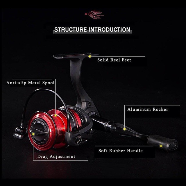 Máy câu ABU GARCIA BLACKMAX SP10,20,30,60 tương đương 1000,2000,3000,5000 hàng  hót