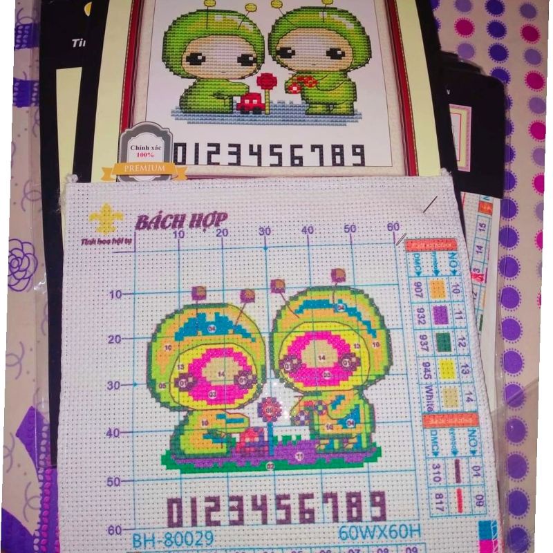 Tranh thêu chữ thập 12 cung hoàng đạo dễ thương. Tranh thêu 12 cung hoàng đạo chibi