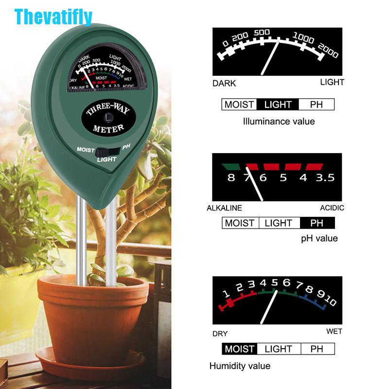 Thiết Bị Đo Độ Ẩm Và Kiểm Tra Độ PH Của Cây Trồng 3 Trong 1