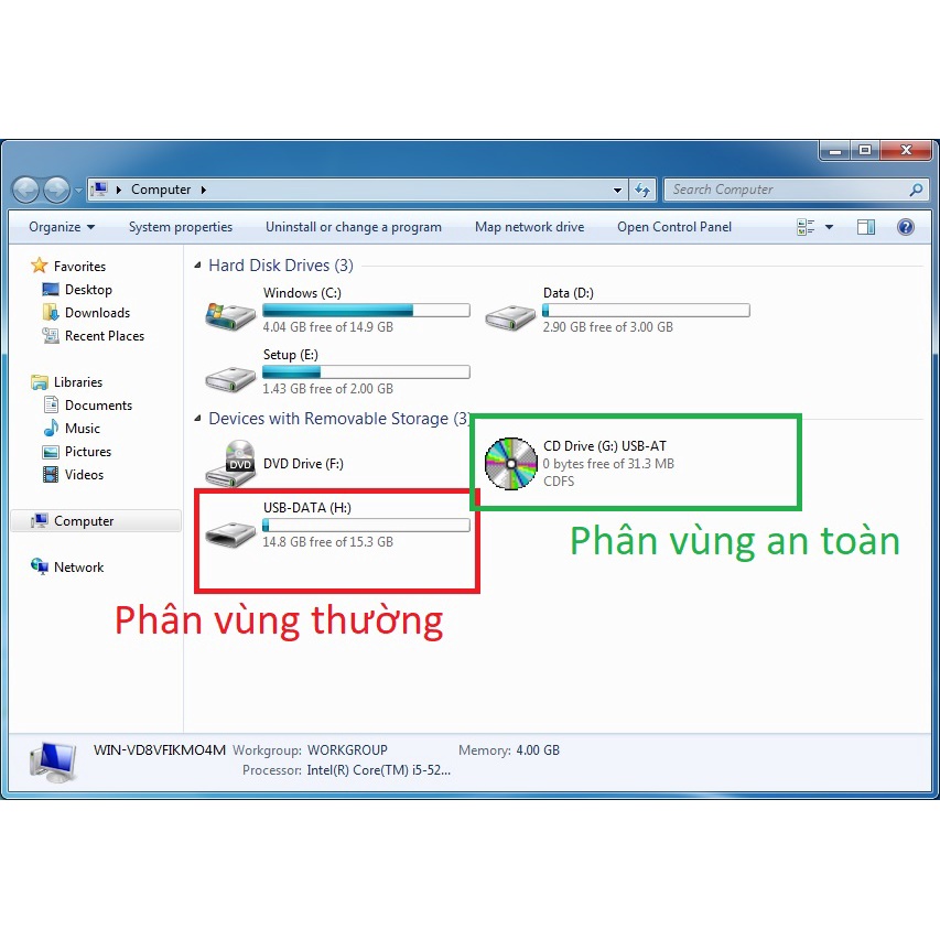 USB sắt 2 phân vùng (1 phân vùng An toàn, 1 phân vùng thường)