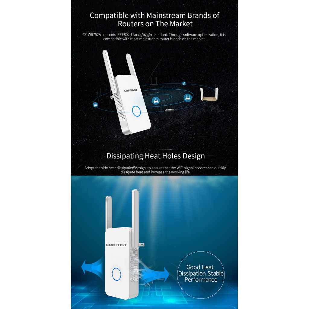 Thiết bị khuếch đại sóng Wifi Comfast CF-WR752AC 1200mbps 2* 5dbi | BigBuy360 - bigbuy360.vn