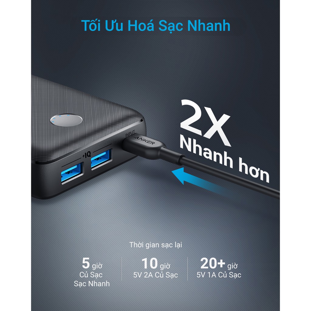 [Mã ELMALL150 giảm 8% đơn 500K] Pin sạc dự phòng ANKER PowerCore Select 20000mAh - A1363