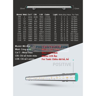 Đèn LED Jiyin