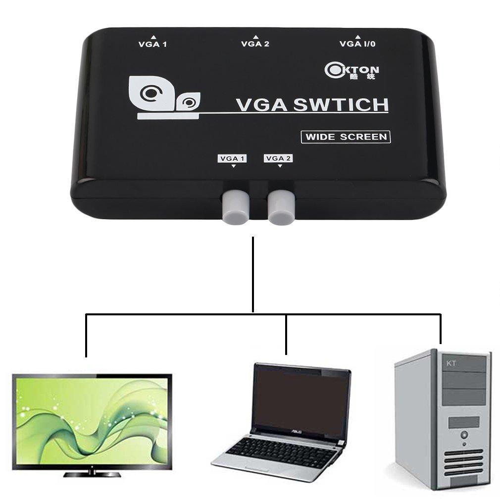 Hộp Chuyển Đổi Vga / Svga 2 Trong 1 Cho Lcd Pc