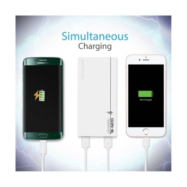 Sạc Dự Phòng 16000mAh Promate CLOY-16 2 Cổng Sạc UltraFast (5V/4A) Tích Hợp Công Nghệ ShakeView - Chuẩn chính hãngn