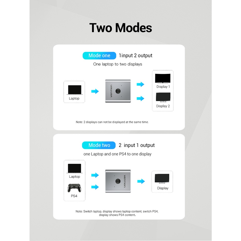Bộ chia và gộp HDMI 2.0 Vention - Switcher 1in 2out/ 2in 1out