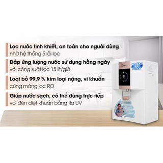 MÁY LỌC NƯỚC RO MIDEA JN1648T