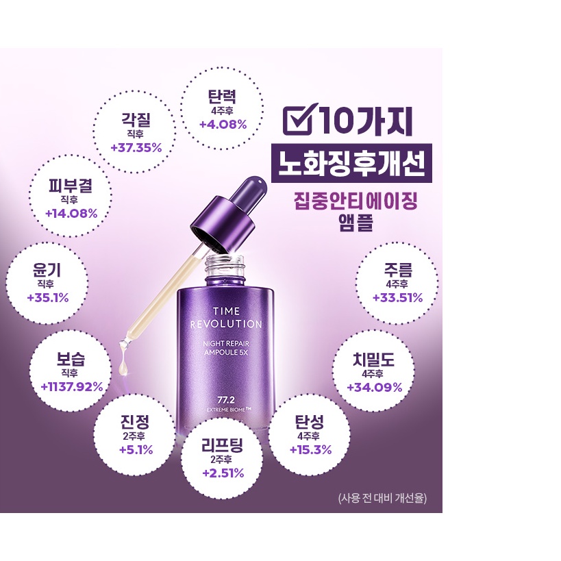 MS89  Tinh chất dưỡng da ban đêm Missha Time Revolution Night Repair Ampoule 5X 70ml
