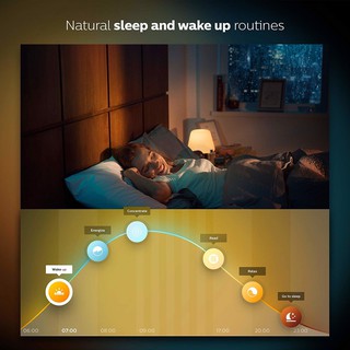 Bộ 4 Bóng Philips Hue White Ambiance E27 Bluetooth