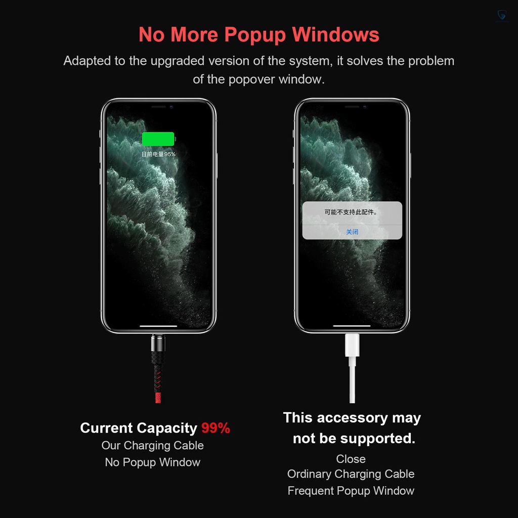 Dây Cáp Sạc USB Type C Micro USB Thay Thế 3 Trong 1 Cho iPhone iPad Samsung Huawei Xiaomi