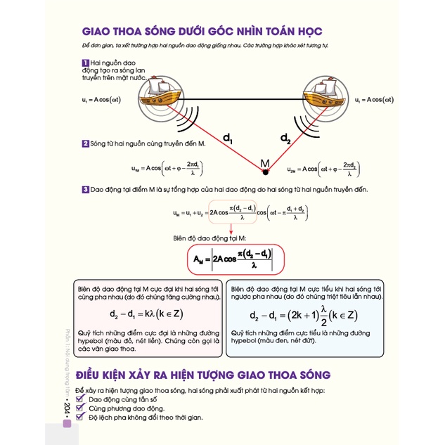 Sách - Đột phá 8+ môn Vật lí - tập 1 (phiên bản mới)