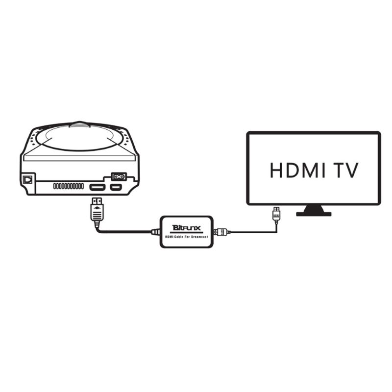 HDMI Adapter for Sega Dreamcast Consoles HDMI/HD-Link Cable