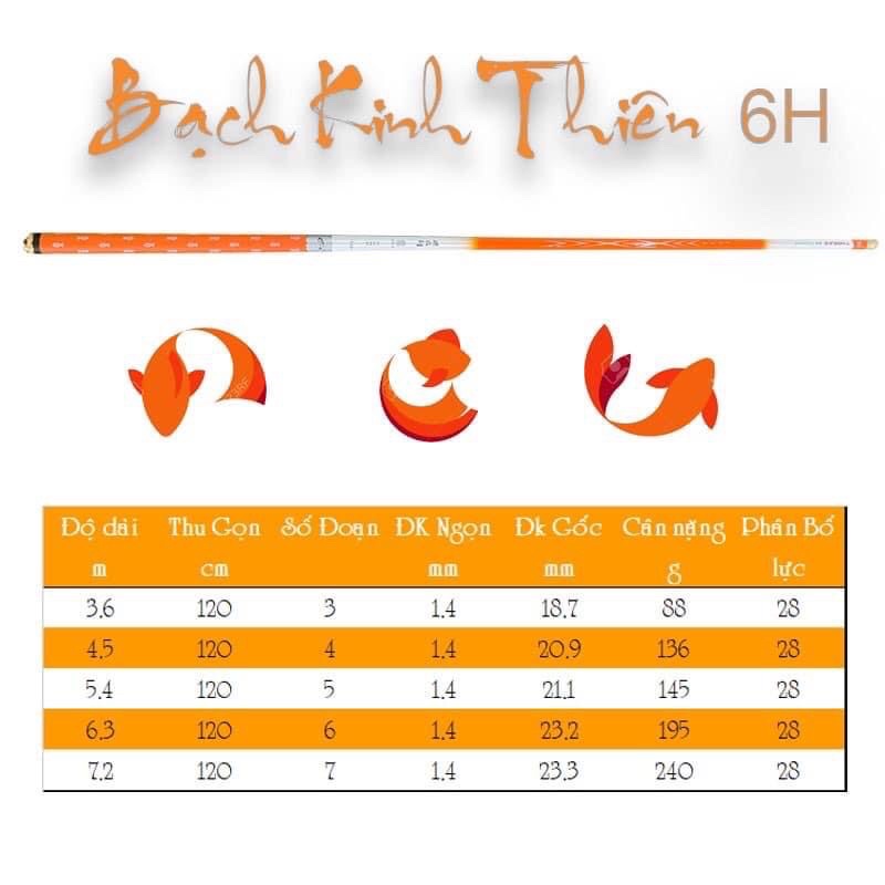 Cần câu tay Bạch Kinh Thiên 6H, Cần Câu Đơn, Câu Đài Cao Cấp, 2 Màu Cam và Xanh