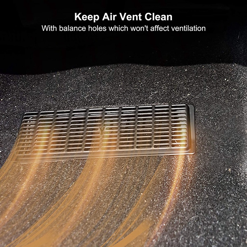 Bộ 2 Khung Đen Bọc Lỗ Thông Gió Điều Hòa Không Khí Cho 2021 2022 Tesla Model Y Rear