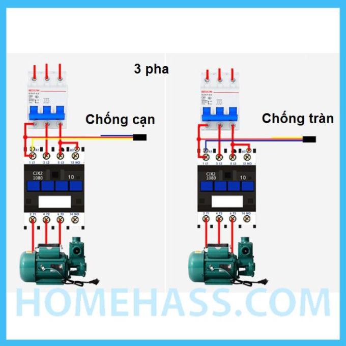 Phao Điện Chống Cạn Chống Tràn Nước PD03 (3m)