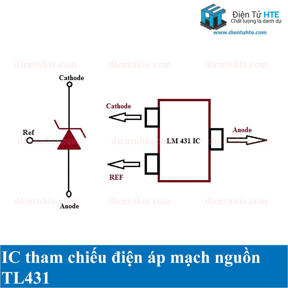 COMBO 20 IC tham chiếu điện áp TL431 TL431A DIP-SMD [HTE Quy Nhơn CN2]