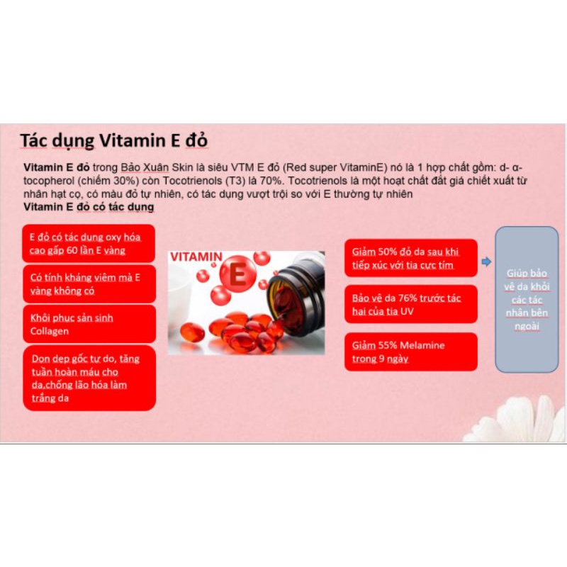Viên Uống Đẹp Da BẢO XUÂN SKIN ( Hộp 20 viên)- Mua 6+1 gửi mã cào