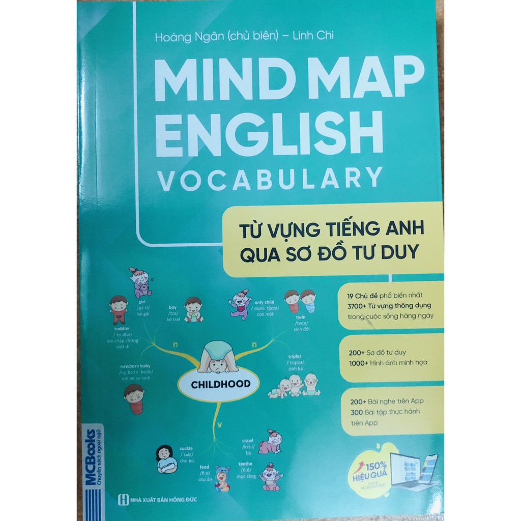 Sách - Mind map English Vocabulary - Từ vựng tiếng Anh qua sơ đồ tư duy ( Dùng App )