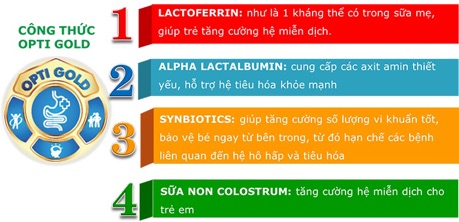 Sữa bột RISO OPTI Gold số 3 900g