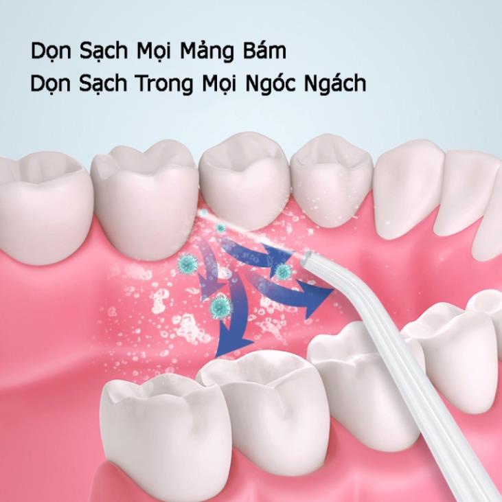 Máy tăm nước cầm tay xiaomi - Tăm nước xịt vệ sinh làm sạch kẽ răng miệng công nghệ Châu Âu, 3 chế độ xịt chuẩn nha khoa