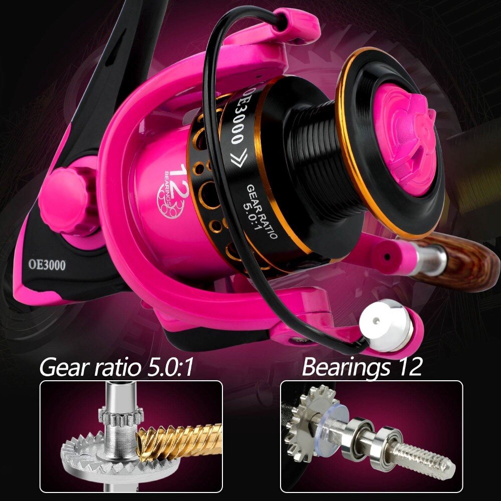 Máy câu cá SOUGAYILANG Series 1000-3000 12bb 5.0:1 thích hợp cho nước ngọt