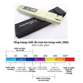 Bút đo chất lượng nước