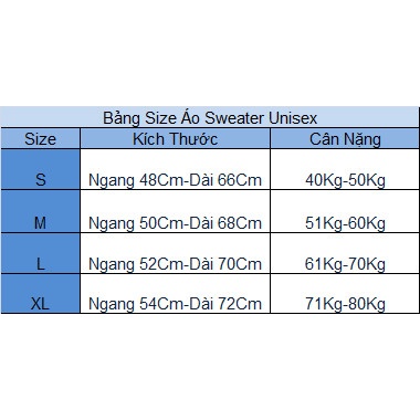 Sweater Unisex, Hàng VN Xuất Khẩu, Nam Nữ Đều Mặc Được, Form Từ 50KG-80KG