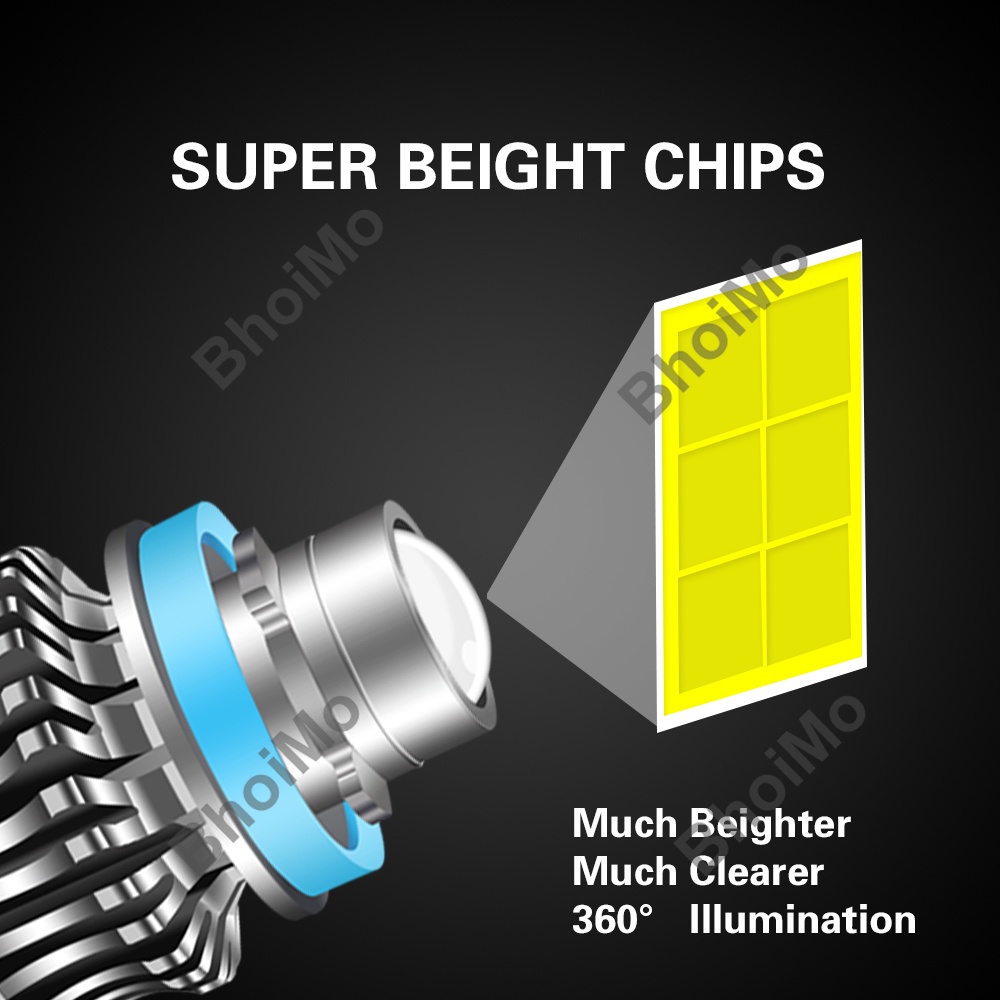 Đèn Led Phá Sương Mù H11 H7 H9 9005 9006 HB3 HB4 CSP DC12V Bằng Hợp Kim Nhôm