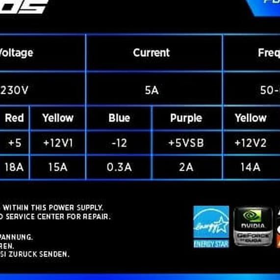 Thiết Bị Cung Cấp Điện 500w Chuyên Dụng Cho Máy Xúc