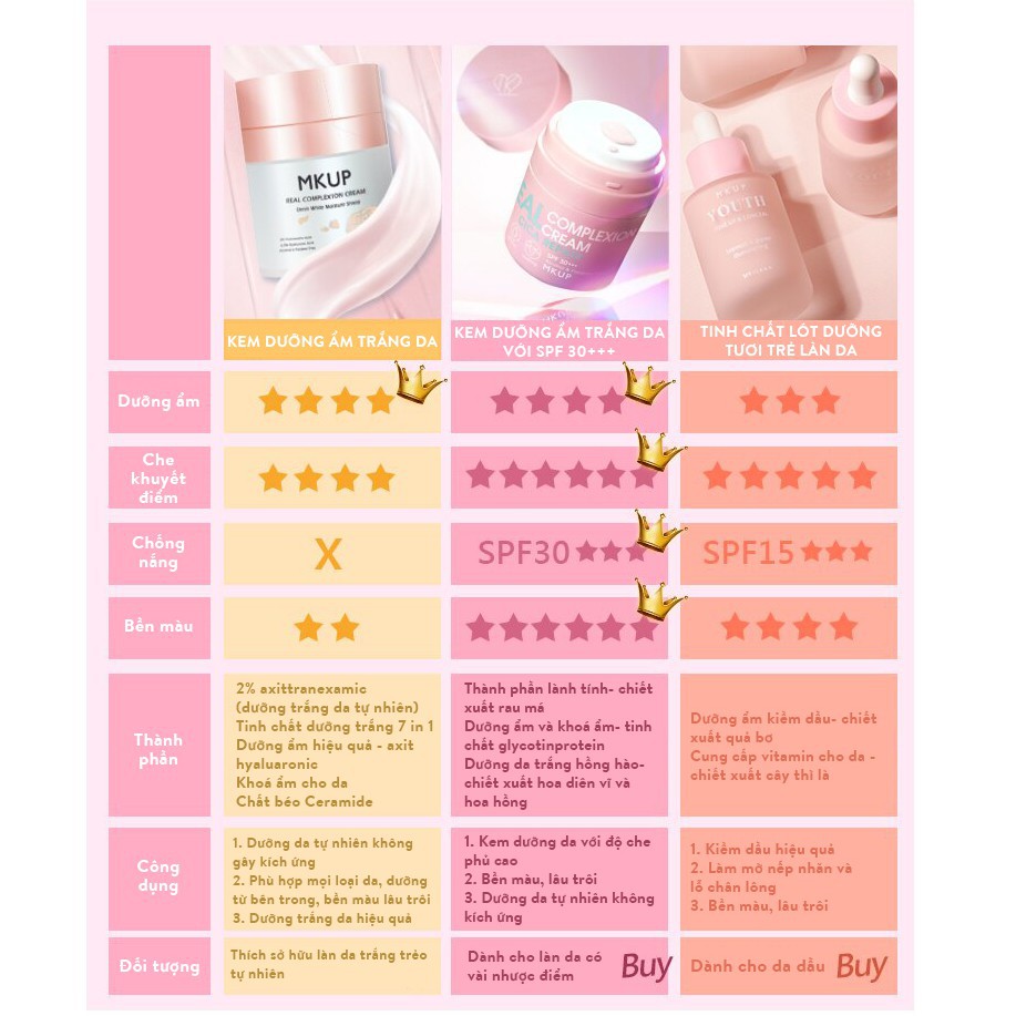 [FREESHIP] Kem lười MKUP phiên bản che phủ hoàn hảo với SPF30+++ 30ml ＊AramoMart＊ | BigBuy360 - bigbuy360.vn