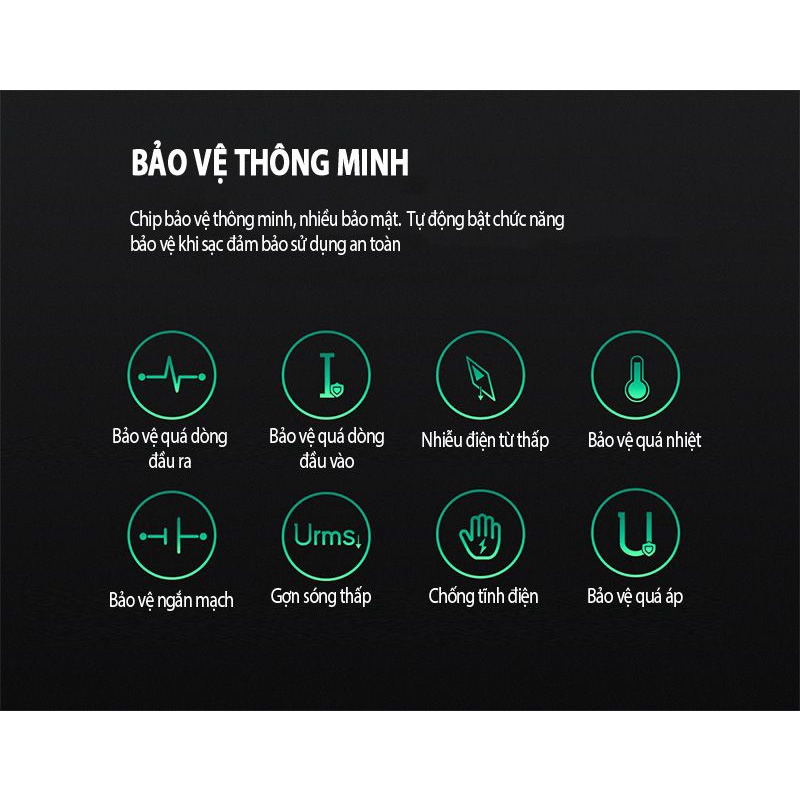 Củ sạc nhanh Xiaomi 120W cho Mi 10 Ultra, Black Shark 4 / 4 Pro /  4S / 4s pro / 5 / 5 pro Xiaomi 11T Pro