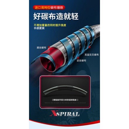 Cần câu tay 6H Hoàng Long carbon chất liệu carbon xoắn toàn thân -  tặng ngọn phụ siêu khỏe