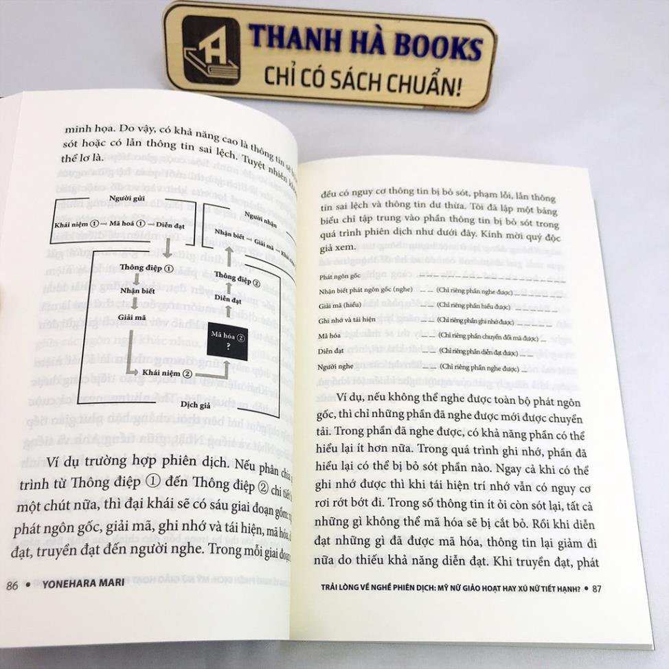 Sách - Trải Lòng Về Nghề Phiên Dịch - Mỹ Nữ Giảo Hoạt Hay Xú Nữ Tiết Hạnh? (Huy Hoàng)