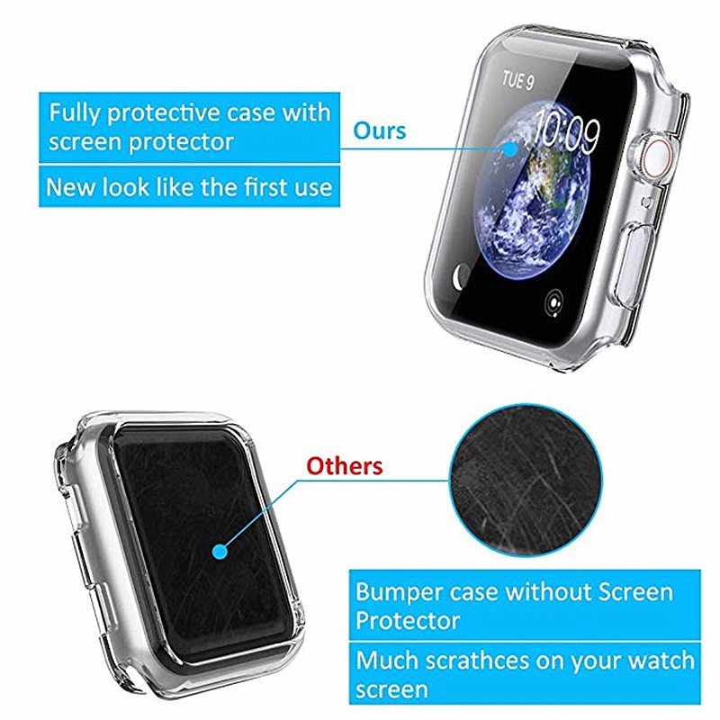 Vỏ Bảo Vệ Suntaiho Bằng TPU Trong Suốt Dành Cho Mặt Đồng Hồ Apple Watch 5 4 3 2 1 38 42 40 44MM