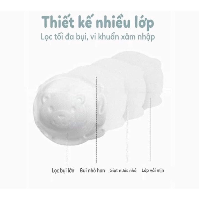 Set 3 khẩu trang gấu Kichi cho bé - có dây rút điều chỉnh