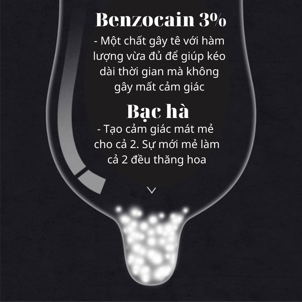 Bao cao su OLO 0.01 Xanh Kéo Dài Thời Gian Quan Hệ, Nhiều Gel Bôi Trơn - Hộp 10 Bcs