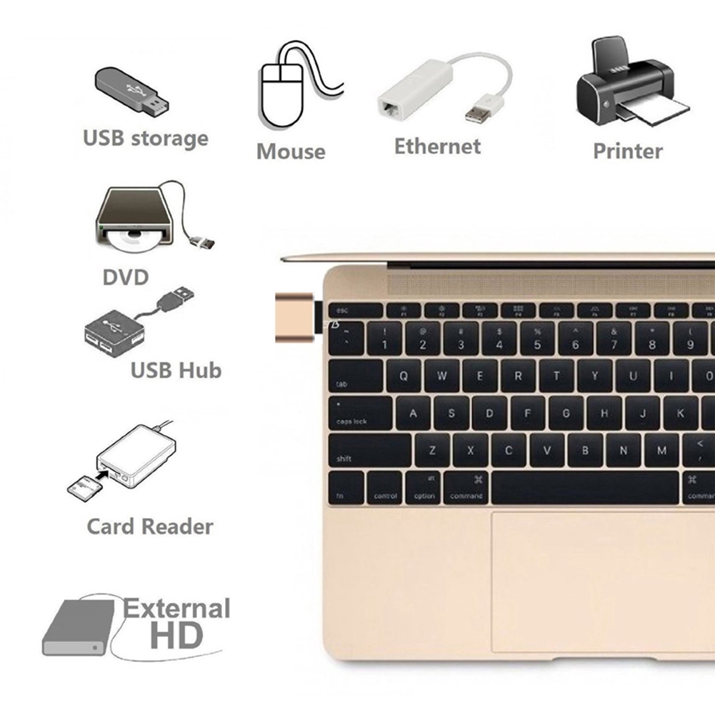 Đầu chuyển đổi Micro USB3.1 Type-C đực sang USB2.0 cho điện thoại Samsung Huawei