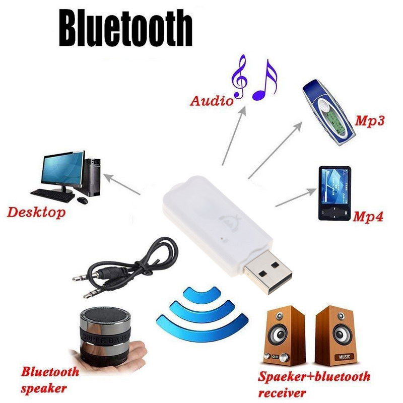 Thiết bị chuyển đổi nhận sóng Bluetooth không dây KEBIDUMEI dùng cho hệ thống âm thanh rảnh tay