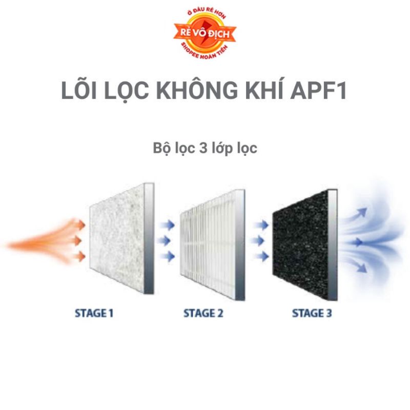 Lõi lọc than hoạt tính Hepa H13 dành cho máy lọc không khí