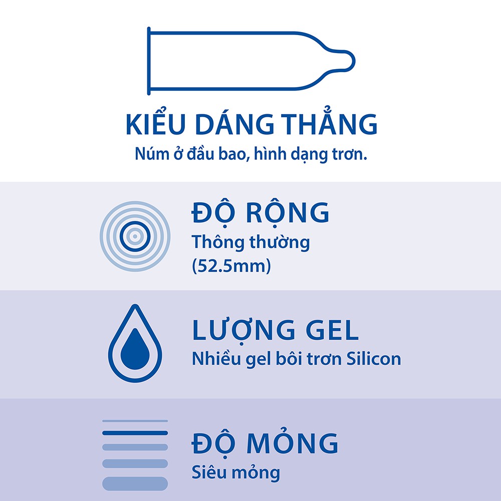 Combo 1 hộp bao cao su siêu mỏng Durex Invisible 10 cái tặng 1 hộp bcs gân gai kéo dài thời gian INNOVA 3 cái