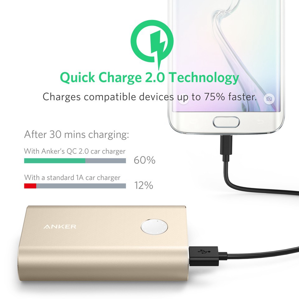 Pin sạc dự phòng ANKER PowerCore+ 10050mAh Quick Charge 2.0 - A1310