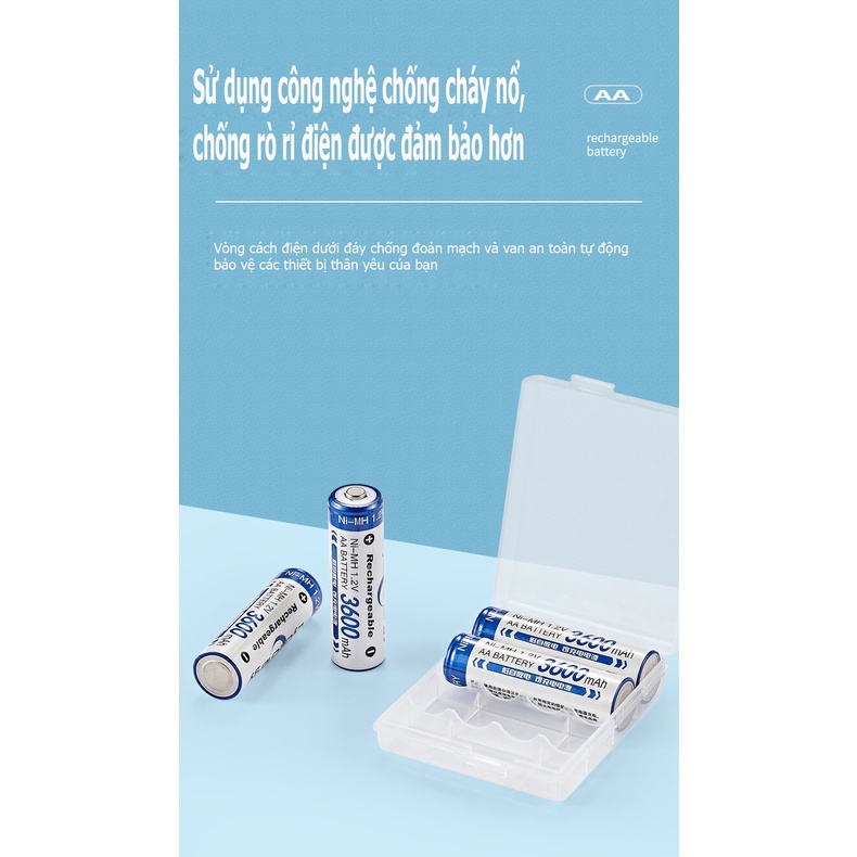 [Hộp 4 viên] Pin tiểu AA sạc lại Bmax 3600mAh dung lượng thực - Pin công suất cao chuyên dùng cho micro, máy ảnh