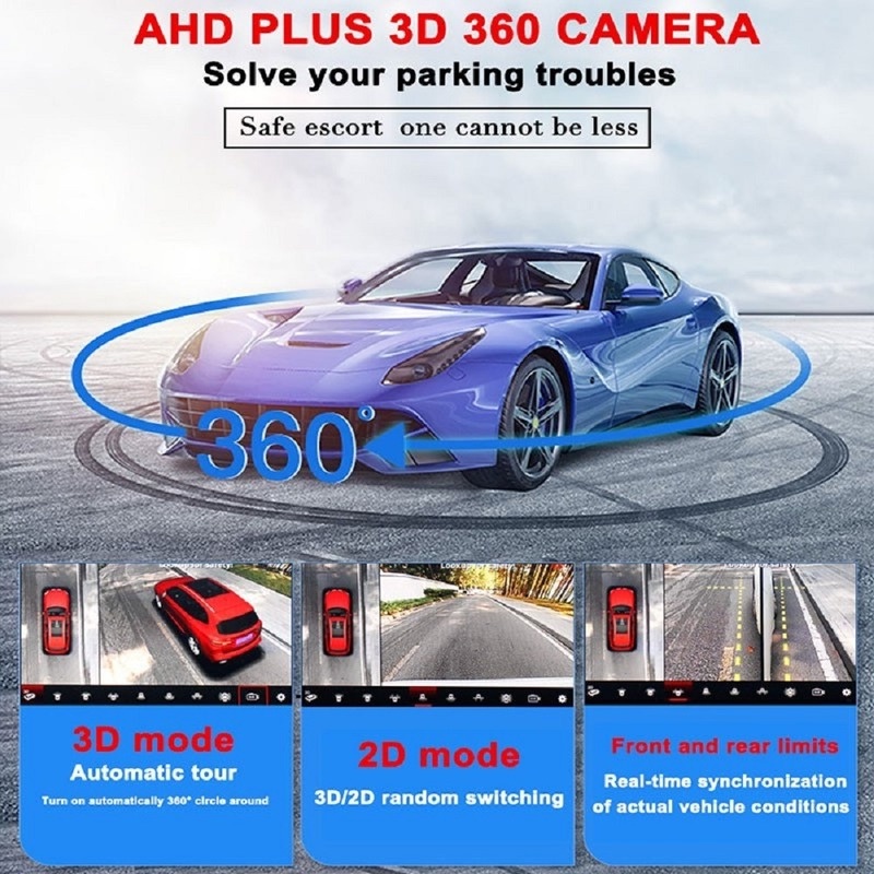 360° Camera AHD 1080P Trước / Sau / Trái / Phải 360 Toàn Cảnh Cho Xe Hơi