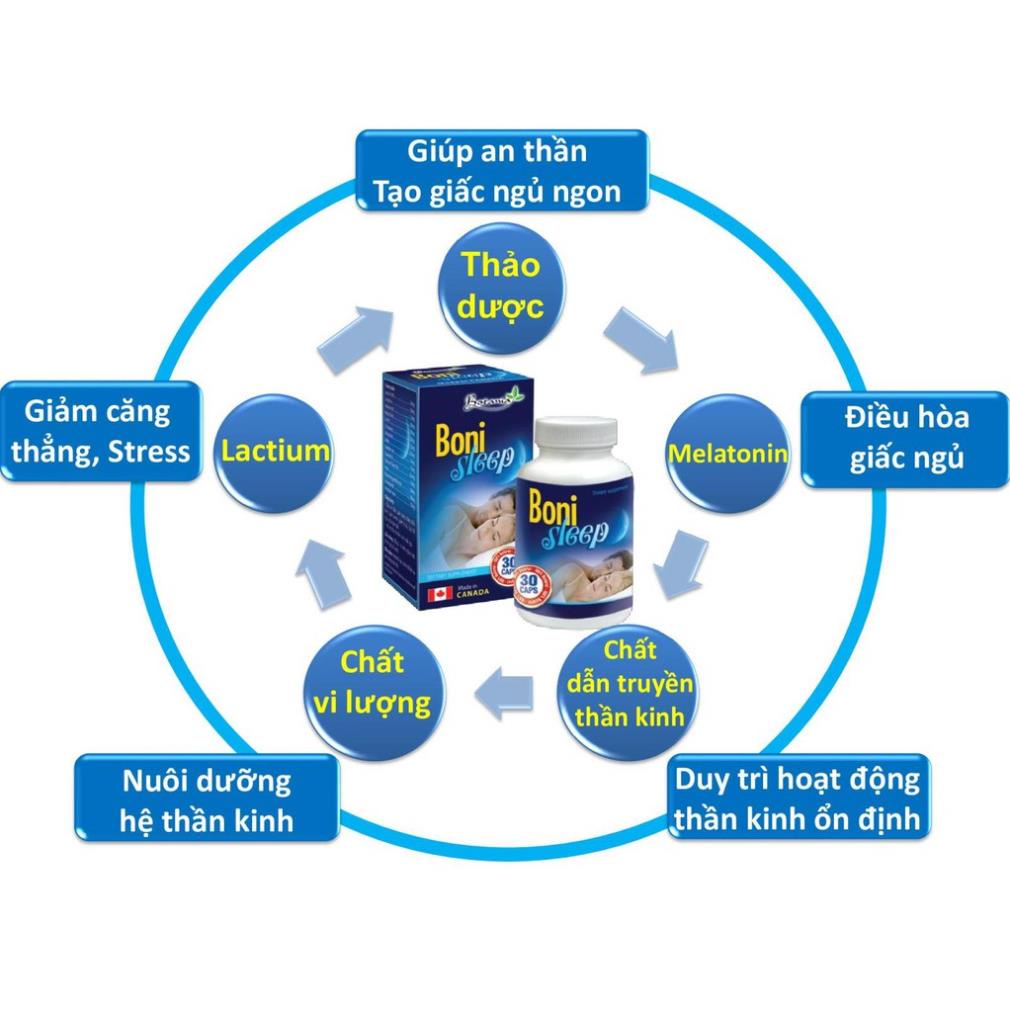 BoniSleep - giúp ngủ ngon , ngủ sâu giấc , giấc ngủ tự nhiên - Có tem tích điểm mua 6 tặng 1 - Chính hãng