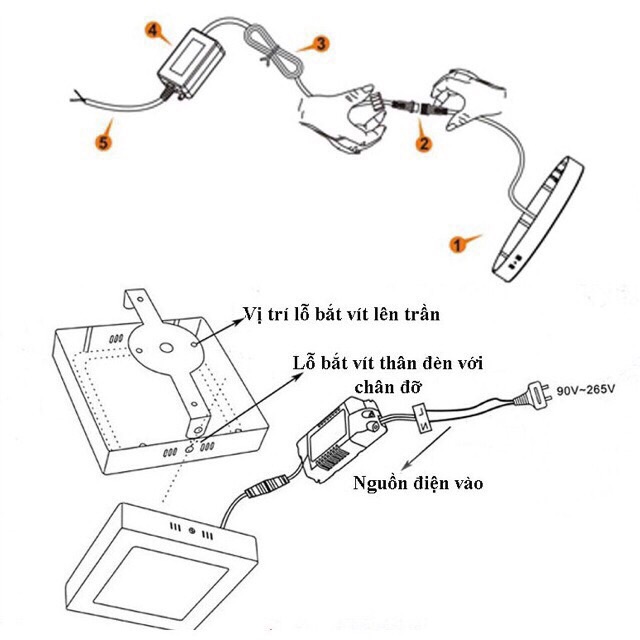 Đèn Ốp Trần Nổi 18W - Hình Vuông -Tròn
