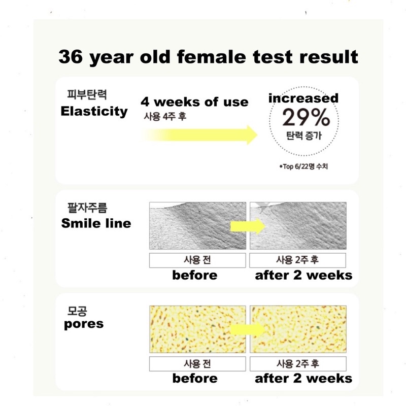 Dòng dưỡng chống lão hoá retinol hãng Mamonde, Hàn Quốc, chính hãng- Kèm bill web