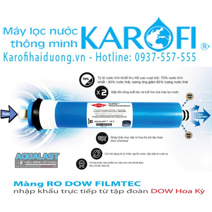 Màng Lọc RO AQUALAST  KAROFI Công suất lọc 20 lít/h, Màng lọc nước RO Aqualast Phân phối chính hãng KAROFI
