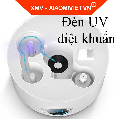 Máy phun sương tạo độ ẩm Xiaomi Deerma F628/F628S (5 lít) - Sử dụng được tinh dầu - Hàng chính hãng